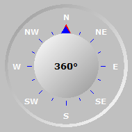 Wind Compass